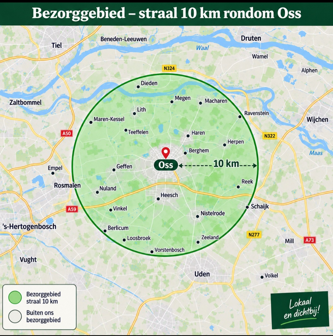 Bezorggebied fruitmanden